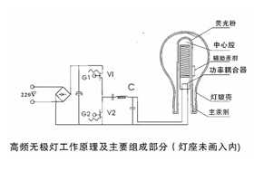 十大應急燈品牌排行榜前十名