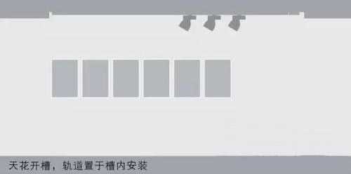 2021選擇什么軌道燈品牌受認可
