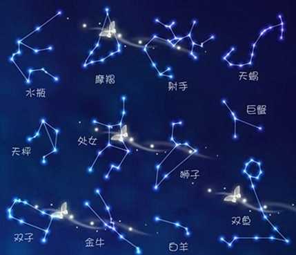12星座狐貍精排行榜前10名