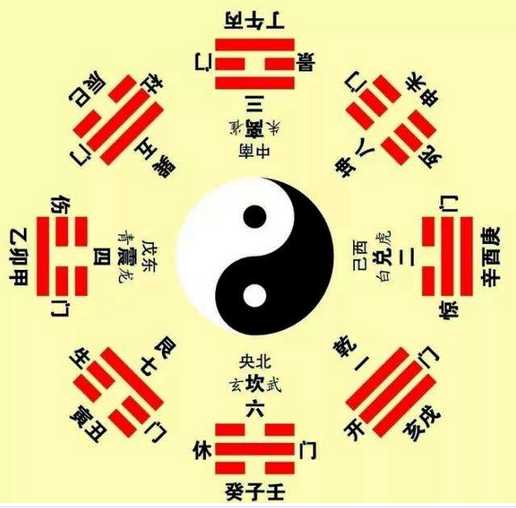 廚房門排行榜前10名都有哪些