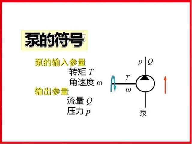 液壓馬達有哪些專業品牌