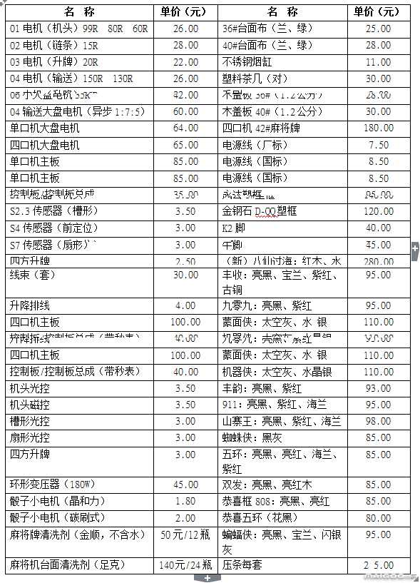 十大熱賣麻將機(jī)品牌排行榜前十名
