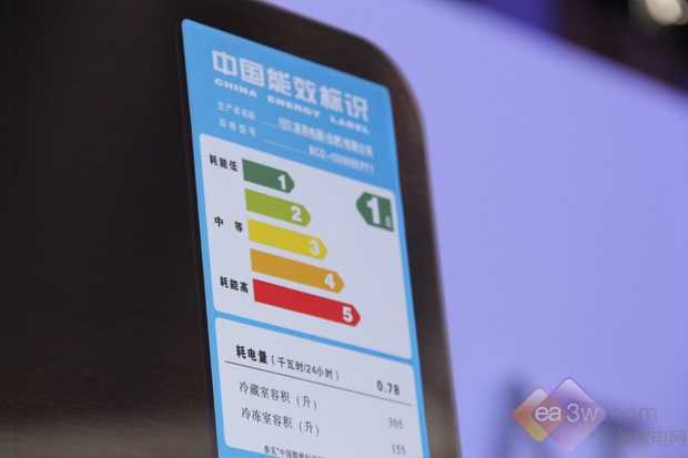 冰箱哪個牌子好？