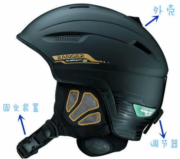 十大頭盔品牌排行榜前十名