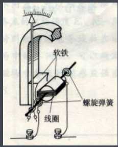 電壓表十大品牌有哪些