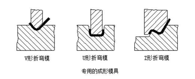 2021年我國模具生產企業十強排名