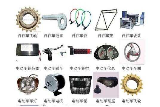 2021自行車配件排行榜前10名