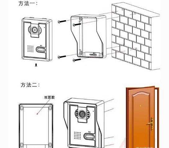 門鈴哪個牌子好