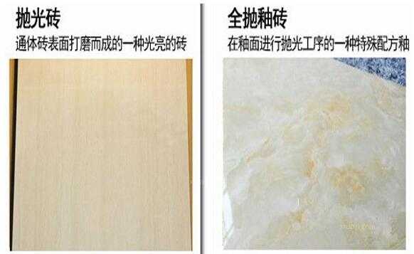 拋光磚排行榜前10名