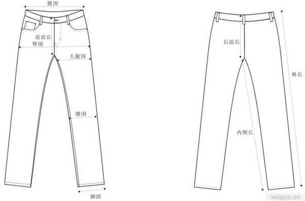 男士褲子品牌十大排行榜前10名