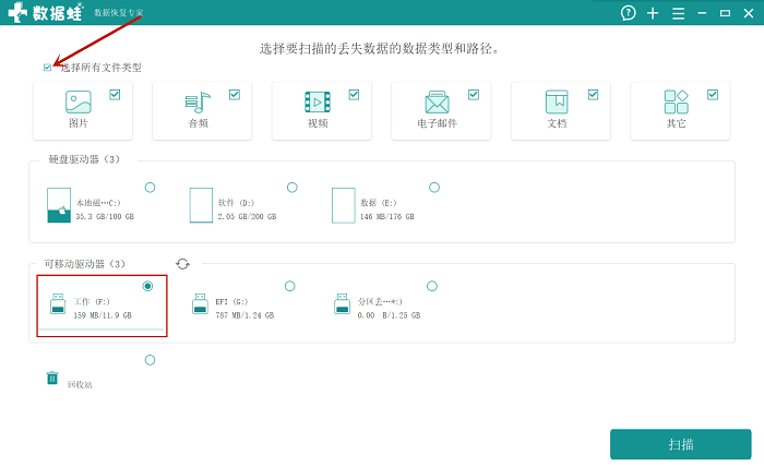 u盤進水了還能用嗎