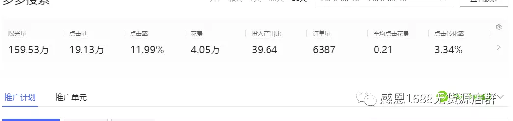 拼多多新玩法：拼多多新店有扶持嗎？