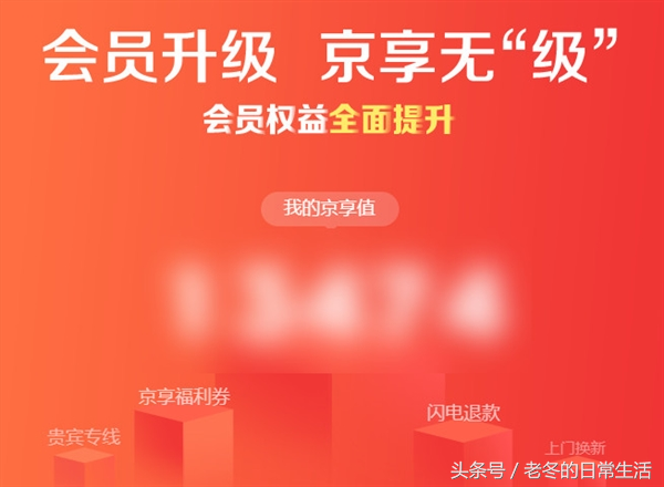 京東京享值有什么用