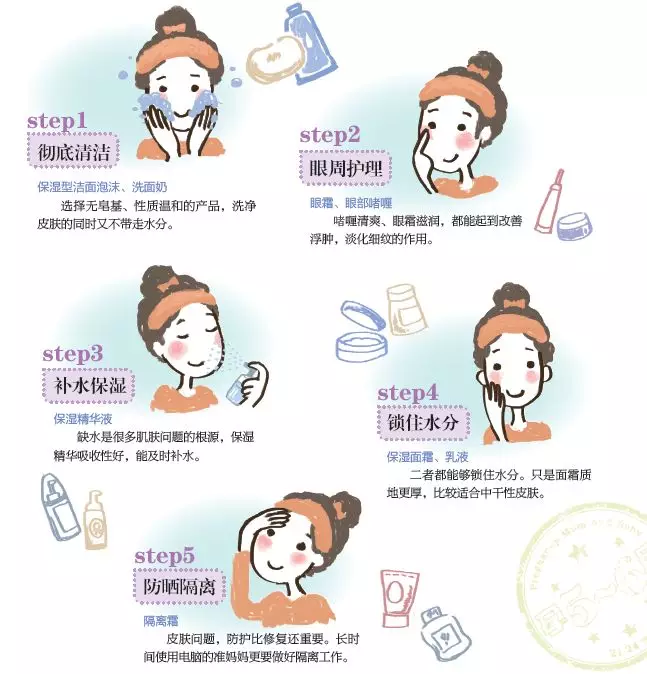 notime美容儀怎么樣