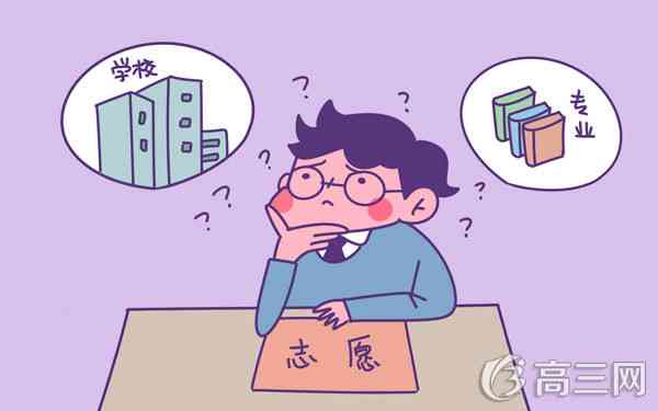 2019年十大賺錢行業
