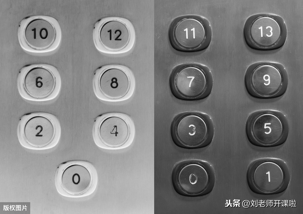 奇數是單數還是雙數