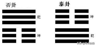 否極泰來(lái)是什么意思