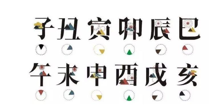 一個時辰是幾個小時