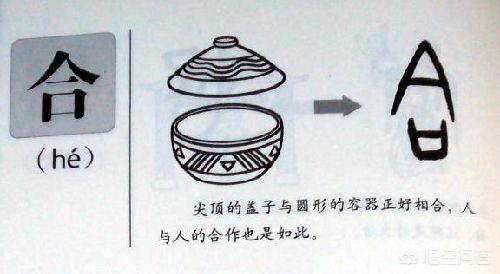 闔家什么意思