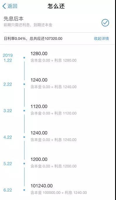 怎么開通螞蟻借唄？