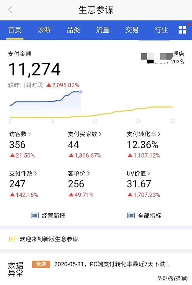 淘寶怎么賺錢的