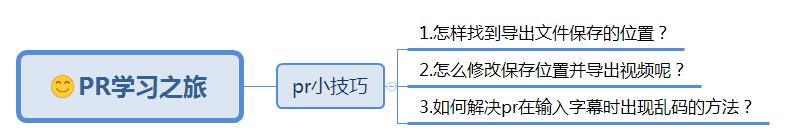 pr導出的視頻在哪