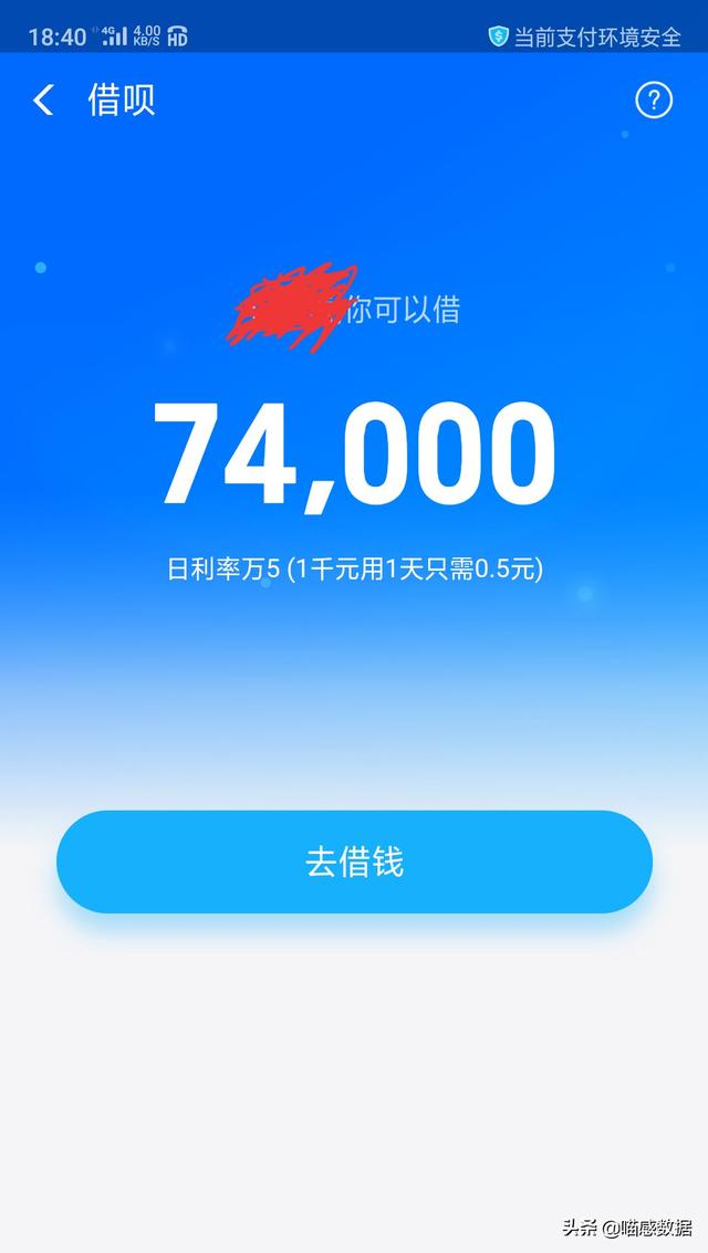 借唄多久自動提額一次