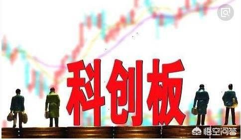 科創板漲跌幅限制