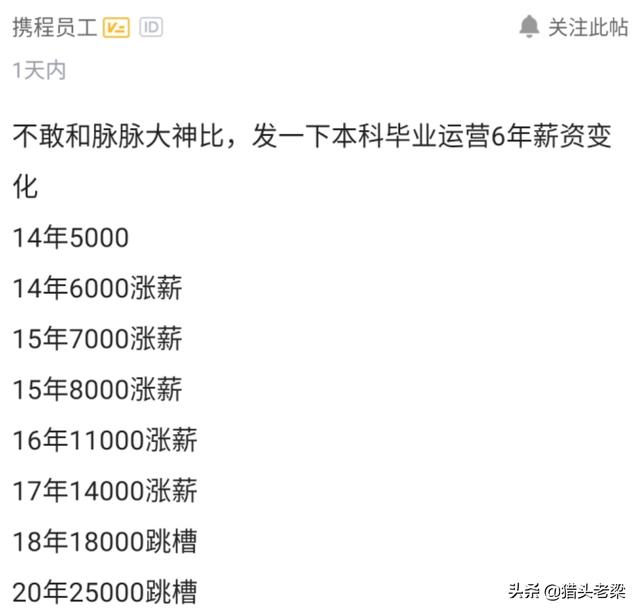 運營的工資一般是多少?
