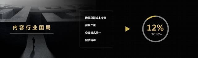 企鵝號怎么賺錢