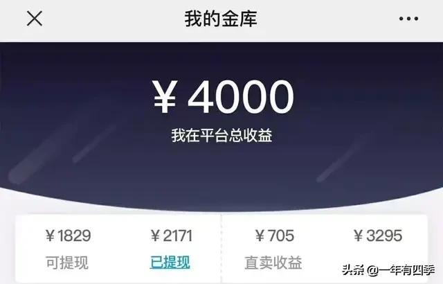利用晚上和雙休賺錢