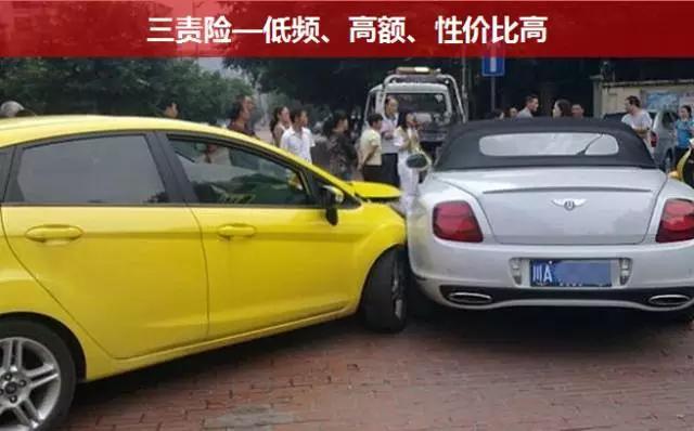 什么車險比較好