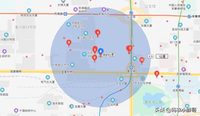 搜索附近的人代碼