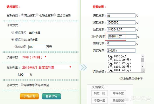 等額本金其實不劃算