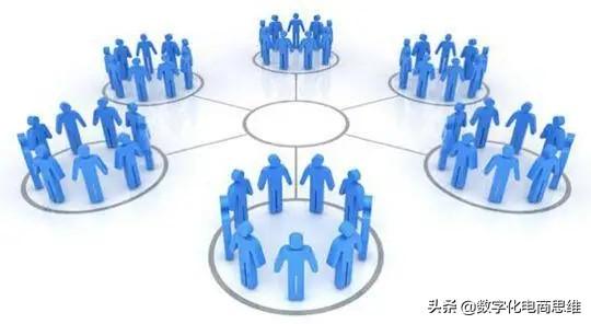 做生意失敗是一種什么體驗？