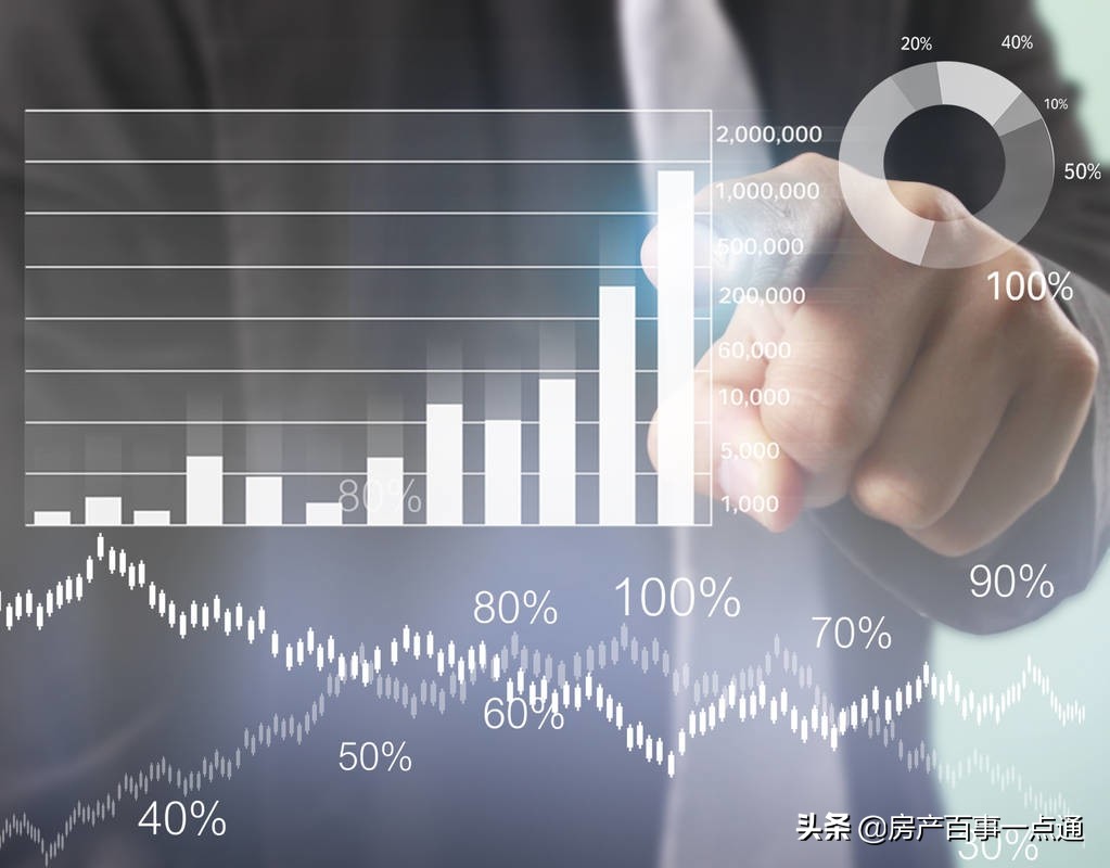 開盤是什么意思