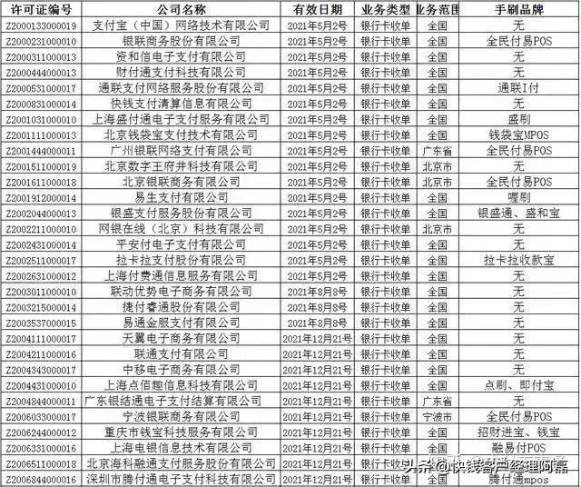 pos機排行榜前十名