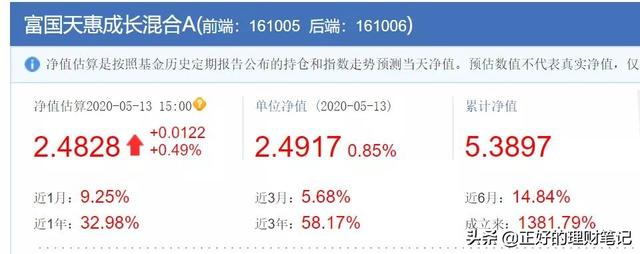 凈值估算是什么意思