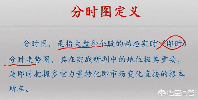 分時(shí)圖看盤(pán)技巧