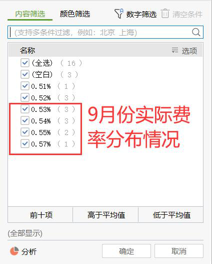 樂刷pos機安全嗎