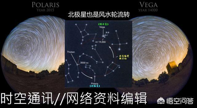 啟明星象征什么