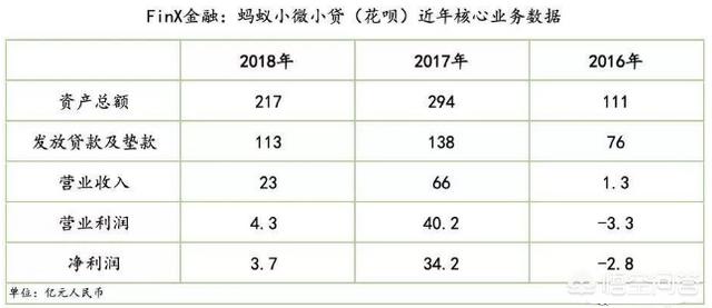 微信分付可以掃碼付款嗎？