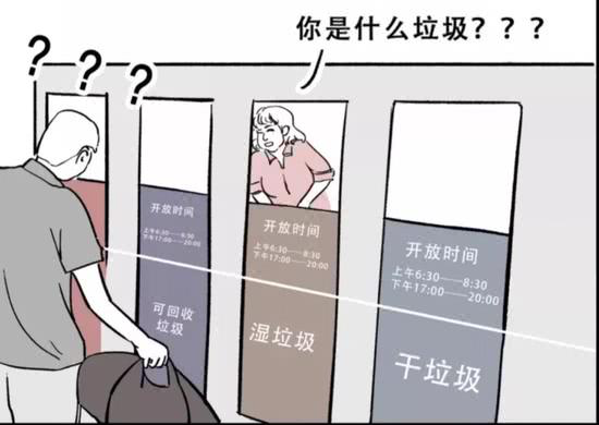 舊衣服屬于什么垃圾