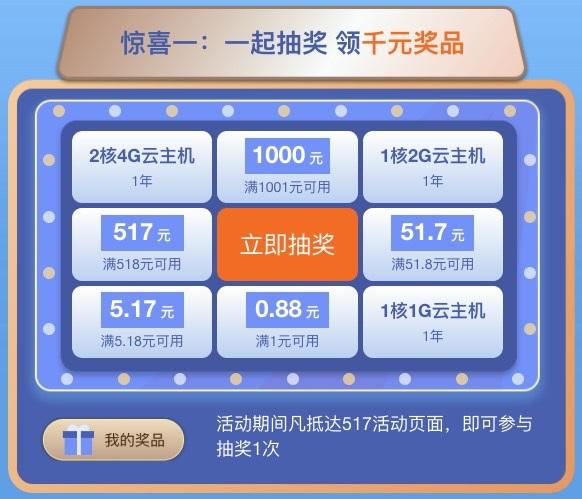 云主機低價