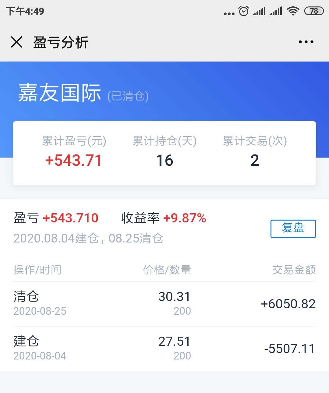 股票配債要不要買