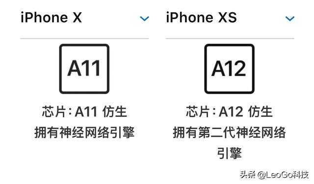 iphonex為什么下架