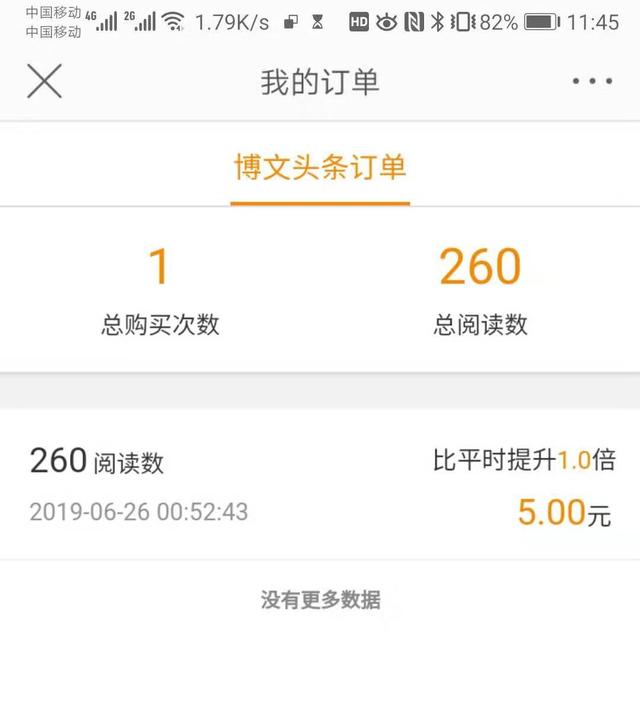 微博付費(fèi)推廣有用嗎？