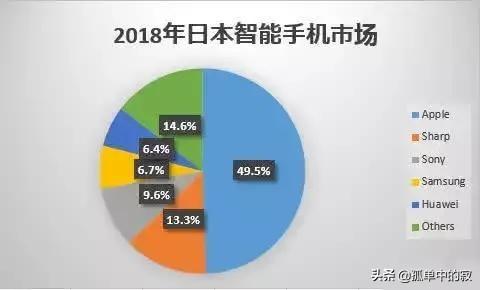 極度挑剔的日本人