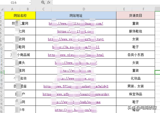 微商怎么找一手貨源