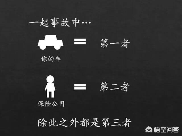 自己撞石墩保險(xiǎn)全賠嗎